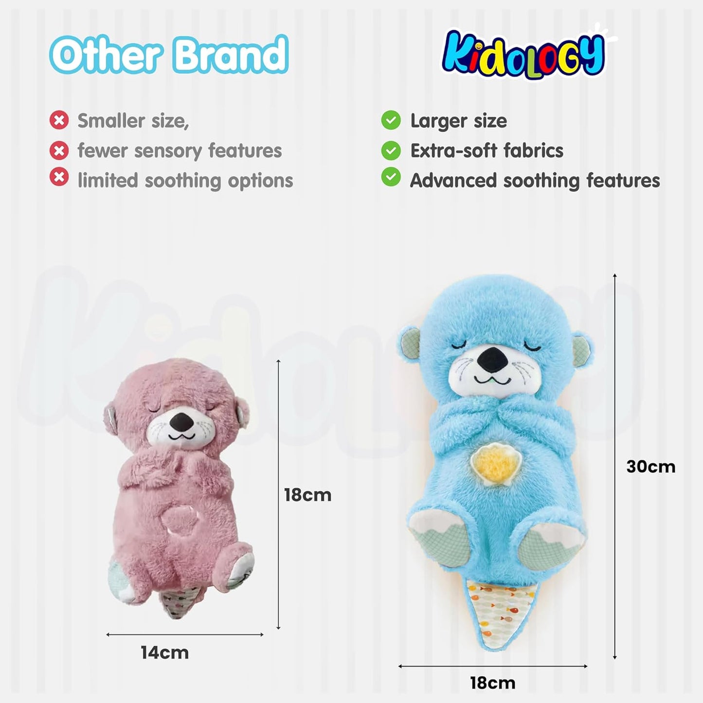 Kidology Breathing Teddy Bear Baby Plush with Music & Lights, Interactive Toy for Sensory Learning, Soft Stuffed Animal for Newborn Babies, Musical Toys Kids, Valentine Gift, Light Blue