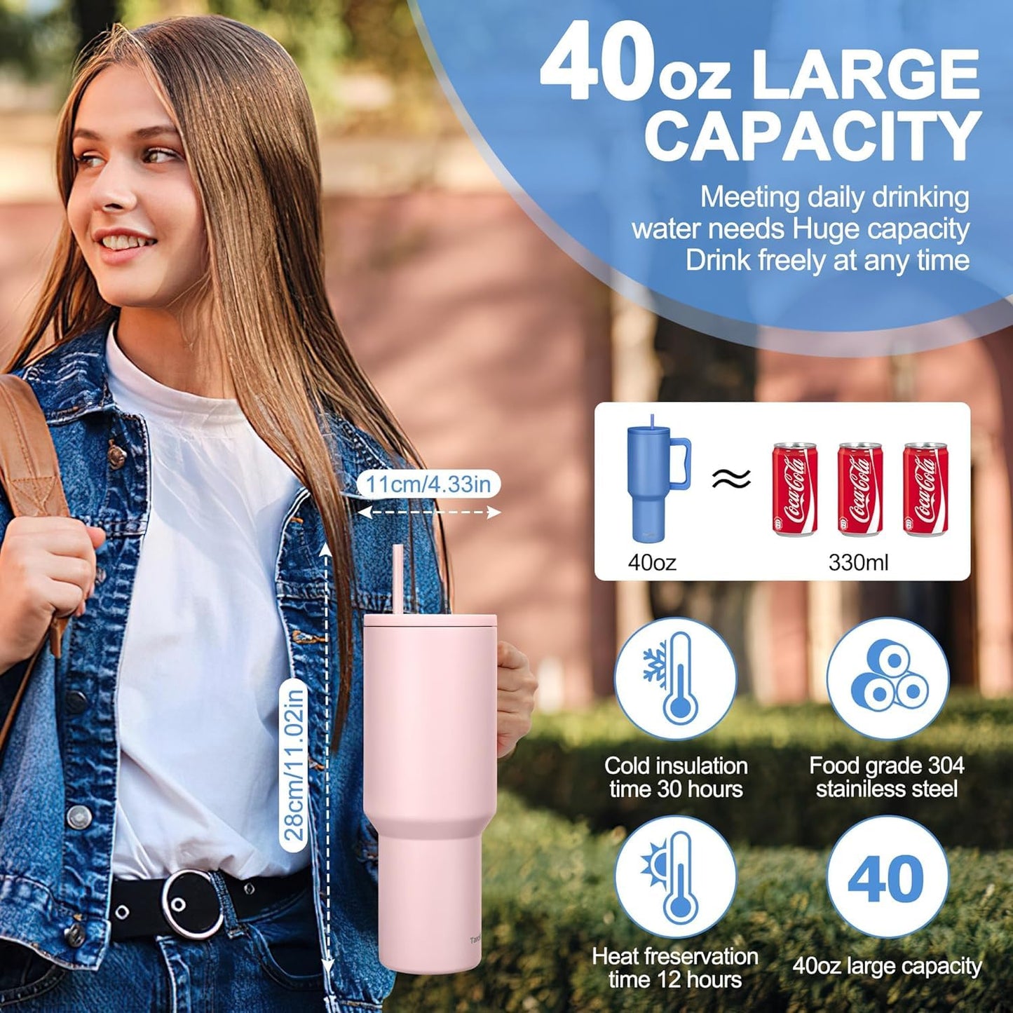 1200 ml Insulated Stainless Steel Tumbler with Handle & Straw 1200 ml Travel Tumbler – Hot & Cold, Cupholder Friendly